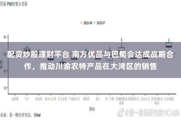 配资炒股理财平台 南方优品与巴蜀会达成战略合作，推动川渝农特产品在大湾区的销售