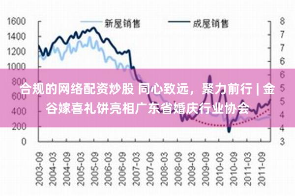 合规的网络配资炒股 同心致远，聚力前行 | 金谷嫁喜礼饼亮相广东省婚庆行业协会