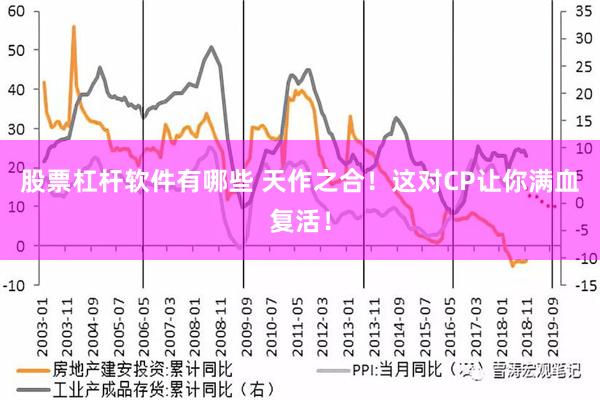 股票杠杆软件有哪些 天作之合！这对CP让你满血复活！