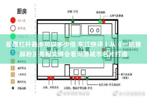 股票杠杆最多可以多少倍 东江快评丨从《一碗猪脚粉》亮相文博会看河源城市名片打造