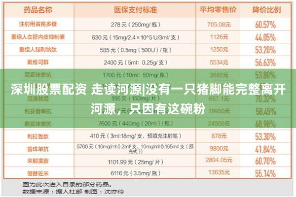 深圳股票配资 走读河源|没有一只猪脚能完整离开河源，只因有这碗粉