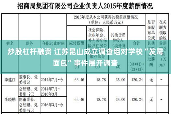 炒股杠杆融资 江苏昆山成立调查组对学校“发霉面包”事件展开调查