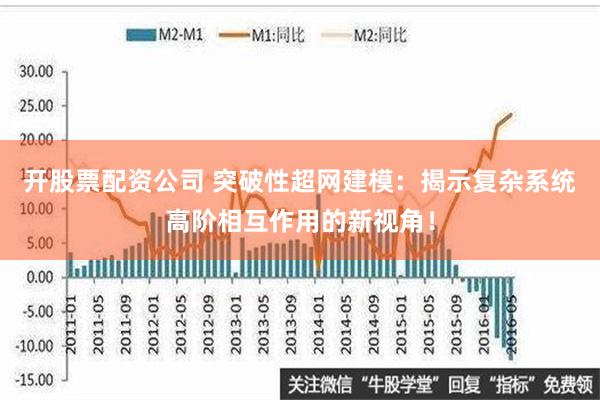 开股票配资公司 突破性超网建模：揭示复杂系统高阶相互作用的新视角！