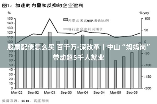 股票配债怎么买 百千万·深改革｜中山“妈妈岗”带动超5千人就业