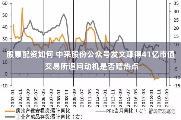 股票配资如何 中来股份公众号发文赚得41亿市值 交易所追问动机是否蹭热点