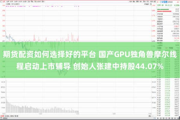 期货配资如何选择好的平台 国产GPU独角兽摩尔线程启动上市辅导 创始人张建中持股44.07%