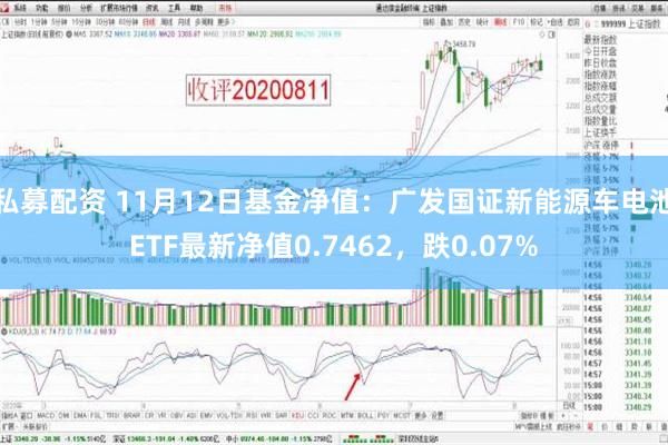 私募配资 11月12日基金净值：广发国证新能源车电池ETF最新净值0.7462，跌0.07%