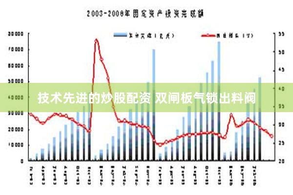 技术先进的炒股配资 双闸板气锁出料阀