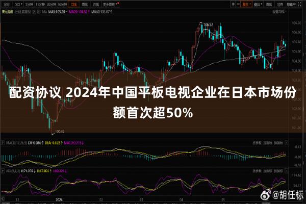 配资协议 2024年中国平板电视企业在日本市场份额首次超50%