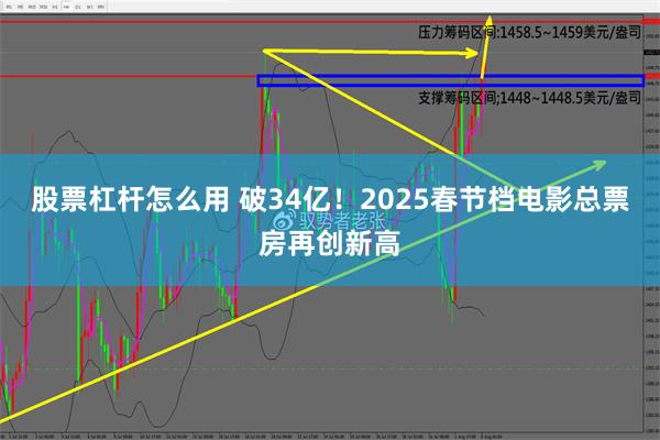 股票杠杆怎么用 破34亿！2025春节档电影总票房再创新高