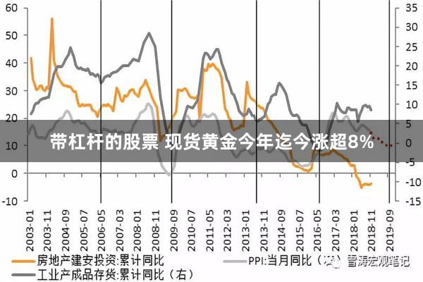 带杠杆的股票 现货黄金今年迄今涨超8%