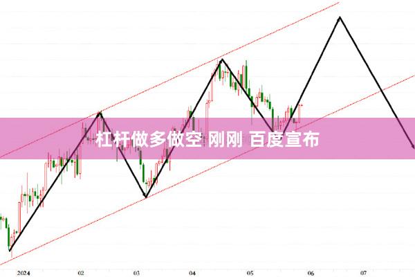 杠杆做多做空 刚刚 百度宣布