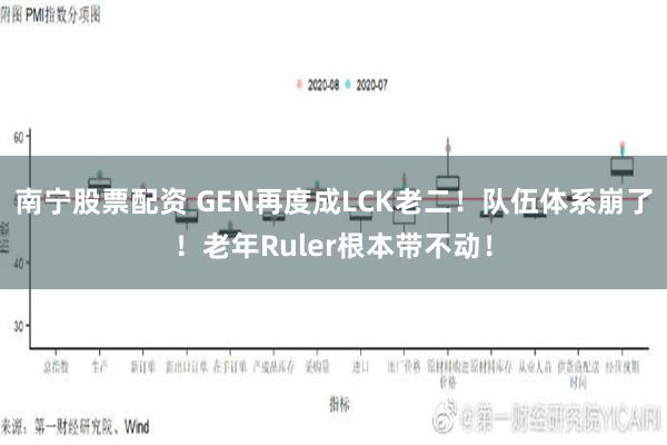 南宁股票配资 GEN再度成LCK老二！队伍体系崩了！老年Ruler根本带不动！