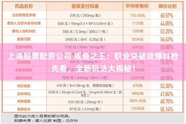 上海股票配资公司 咸鱼之王：职业突破战爆料抢先看，全新玩法大揭秘！