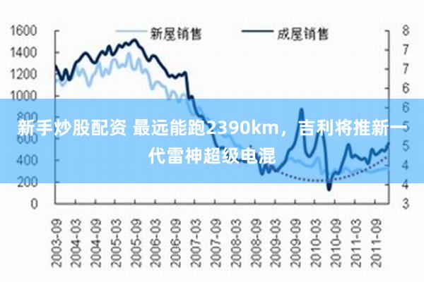 新手炒股配资 最远能跑2390km，吉利将推新一代雷神超级电混